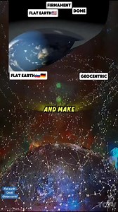 🌍 Debunking Flat Earth Myths — What Science Really Shows 🌎 #Education #Space | Amin