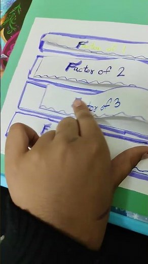 A project of multiples and factor maths