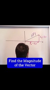 2.8K views · 38 reactions | Learn Algebra, Calculus, Physics, Chemistry & Engineering at: MathAndScience.com Excel in Calculating Vector Magnitude | Mathandscience.com | Facebook