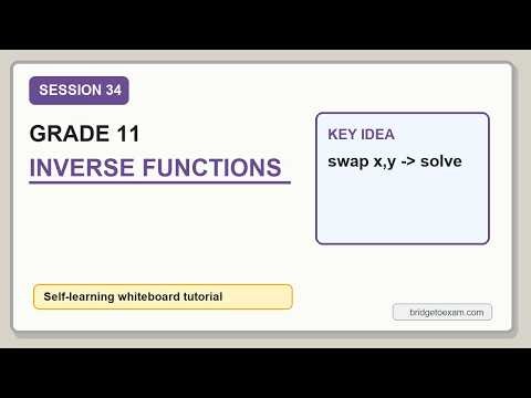 Grade 11 Precalculus Session 34: Inverse Functions in Depth