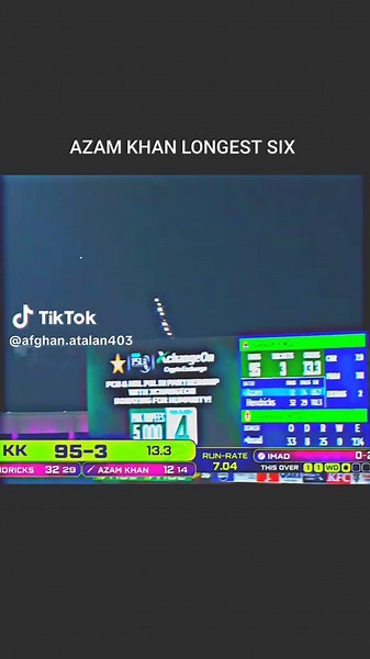 Azam Khan's Longest Six in PSL History