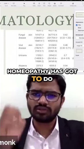 Your Best Investment Is Knowledge | Learn Homeopathy Step-by-Step | Become a Confident Homeopath |