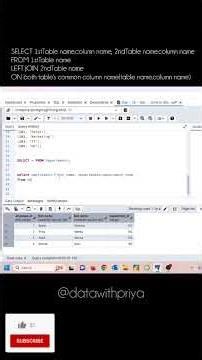 Day 17/30days SQL learning series#dataanalytics #sql #education #30daysseries #shorts #tech #english