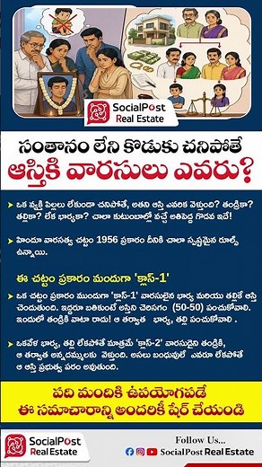 Hindu Succession Act Explained | Property Rights #hindusuccessionact #propertylaw#inheritance#shorts
