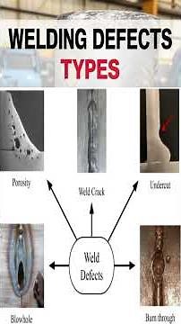 Welding Defects