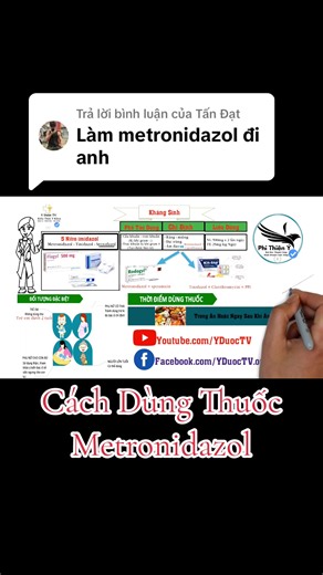 Cách Dùng Thuốc Kháng Sinh Metronidazol Hiệu Quả