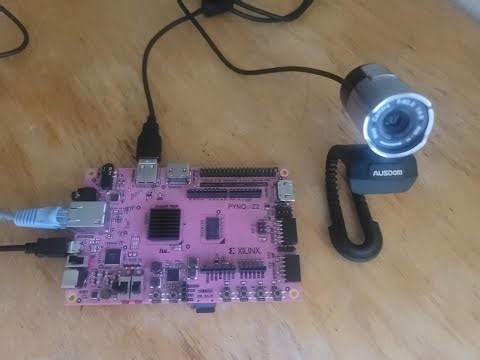 3 minutes pitch - Tiny YOLOv3 Object Detection on PYNQ-Z2