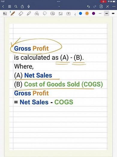 Calculation of Gross Profit 101