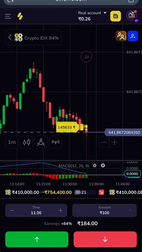 Binomo Premium Binary Signals on Instagram: "Free 🔥 free🔥free🔥. . . LIVE TRADE proof/ Live Proof / Binomo Trade I Binomo Trade Best Winning strategy 2025 for beginners | Binomo Best Winning Strategy 2025 | Binomo Tricks To Win | Binomo Winning Strategy | Binomo Trading Today, In this video l’ve shared thankyou fe #Binomo #OptionTrading #DayTrading #BinaryOptions #TradingStrategy FinanceReels LearnTrading ReelsForTraders"