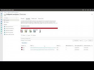 Microsoft Intune Advanced Analytics