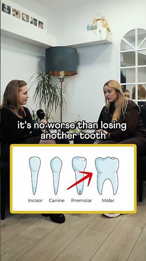 🦷❌ What happens if you lose a molar? - #trulydental #dentist #qanda #lose #molar #tooth