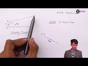 Graphical Method to Calculate Velocity and Acceleration of Four Bar Chain Problem 1
