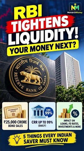 RBI Tightens Liquidity! 5 Things Every Indian Saver Must Know #money #personalfinance