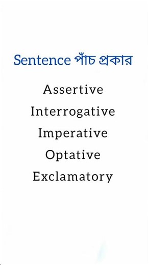 Types of sentences|classification of sentences|sentence এর শ্রেণীবিভাগ