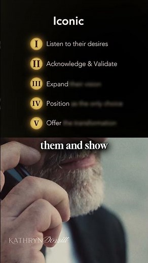The five-step iconic sales workflow