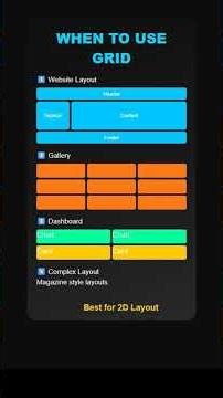 Flexbox vs Grid – Beginner to Pro Layout Tricks! #frontendcourse #uidesignlearning