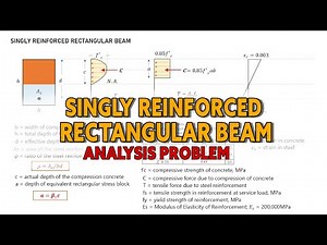 [3/3] Singly Reinforced Rectangular Beam : Analysis Problem (NSCP 2010/2015)