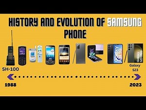 History and evolution of Samsung phone (1988-2023)