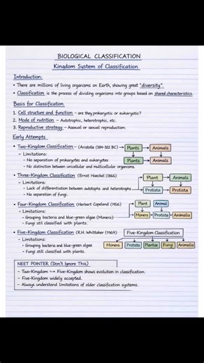 Yakeen 2.0 Neet Notes | Biological Classification – Short Notes 📝📚 NCERT based | Class 11 Biology Perfect for NEET 2026 revision ✅ . . . 📌 Save this post 📌 . . .... | Instagram