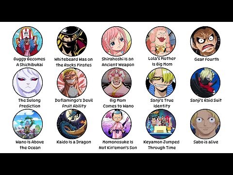 Every One Piece Theory That Turned Out True Explained in 6 Minutes