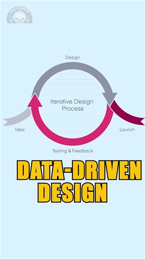 Data's Truth: What Every Engineer Needs to Know! What small engineering mistake have you seen ruin an entire project? To get my free Product Development Process Cheat Sheet, type the words