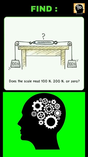 432K views · 390 reactions | CAN YOU ANSWER THIS? #puzzles #riddles #brainteaser #braingames #gk | Spice Up Your Brain | Facebook