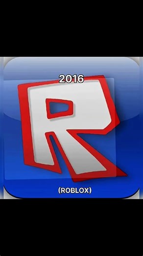 evolution of Roblox's logo 2006-2026