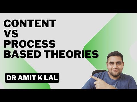 Content vs Process Based Motivation theories - A comparitive analysis