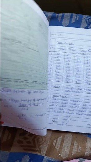 To determine the band gap of a semiconductor using pn junction diode #experiment #physics