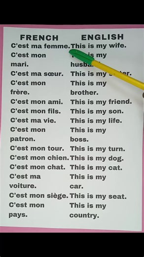 Apprendre l'anglais facilement pour tous