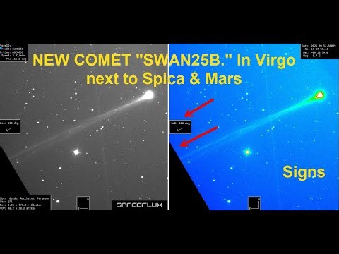 NEW COMET "SWAN25B." 🚨COMING Near Earth🚨| it's in Virgo , Spica & Mars ( Preliminary Investigation)