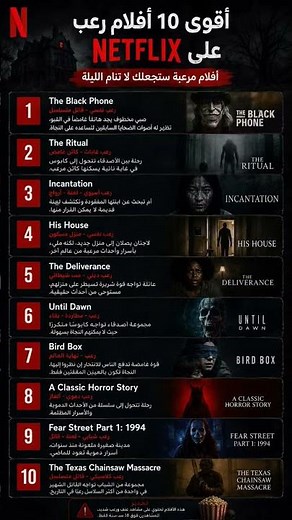 10 من أقوى أفلام الرعب على Netflix 😱👻 | أفلام ستجعلك لا تنام الليلة!#Netflix #رعب #افلام #Horror