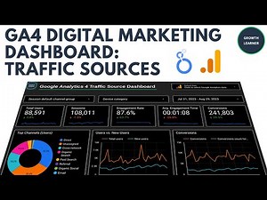 Digital Marketing Dashboard: GA4 Traffic Sources in Looker Studio