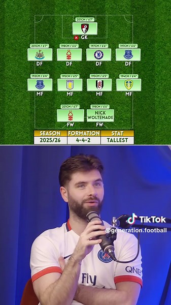 Tom Garratt's TOP XI: Premier League Football Quiz