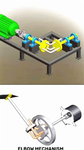 How the elbow mechanism work? #mechanical #engineering #machine #machinemechanism