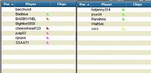 The Full Tilt Poker Strategy Guide Download