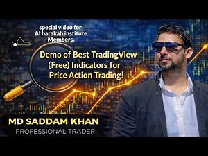 Demo of Best Trading-view (Free) Indicators for Price Action Trading