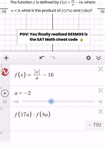 Unlock the power of Desmos to tackle SAT Math past questions with ease! In our latest series, we demonstrate how to solve real SAT problems using Desmos in just 20 seconds. This quick hack will help you visualize complex equations and find solutions faster.🚀 Stay tuned for more tips and tricks to boost your SAT Math performance! . . . #SATMath #DesmosHack #TestPrep #SAT