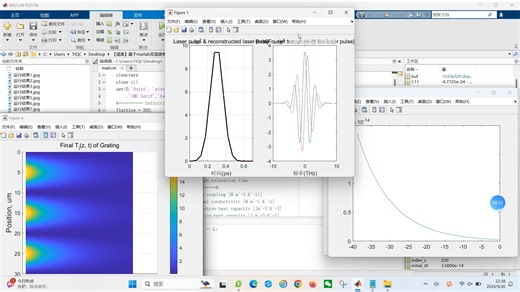 【温度】基于matlab双温度模型计算晶格和电子热扩散【含Matlab源码 8020期】