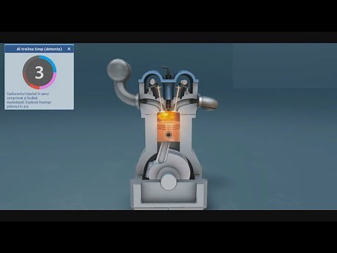 Functionarea Motorului Diesel [ 3D ]