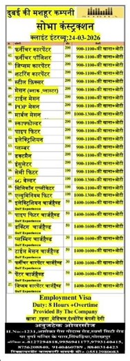 FINAL CLIENT INTERVIEW 24-03-2026 ANUJTECH OVERSEAS GORAKHPUR