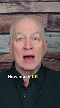 Most Brands Don't Know Their Break-Even Lift #RetailStrategy #CPG