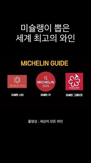 Wine Now Has a Michelin Guide… Revealing the World’s 9 Best Wineries #MichelinGrape #BurgundyWine...