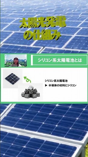 Summary of solar power generation: Explaining how power generation works #solarpanels #solarpower...