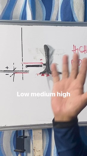 Salitang low medium high sa tari level #tarilesson #taritutorial #gaffingtutorial #fbreelsvideo #fbreels #fbreels2024 #fbreelsvideo #fbreelsfypシ゚viral #highlights #followersreels #followerseveryone | Camilo Mark C Ugay