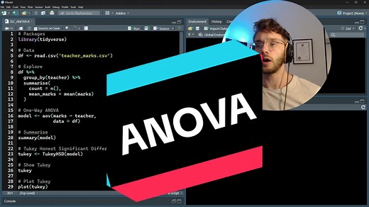 One-Way ANOVA in R: Exploratory Data Analysis and Graphing