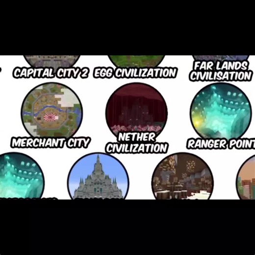 Building a Civilization in Minecraft Nether