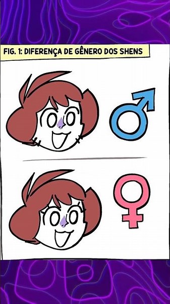 NOBODY LIKES FEMBOYS | SHENCOMIX #SummerOfGoals