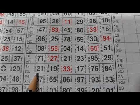 Kalyan Game OTC Study | 5 Jan 2026 | Educational Purpose Only