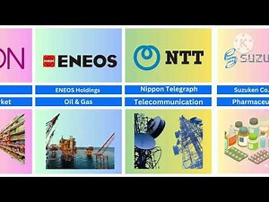 The List of Largest Japanese Companies #comparison #japan